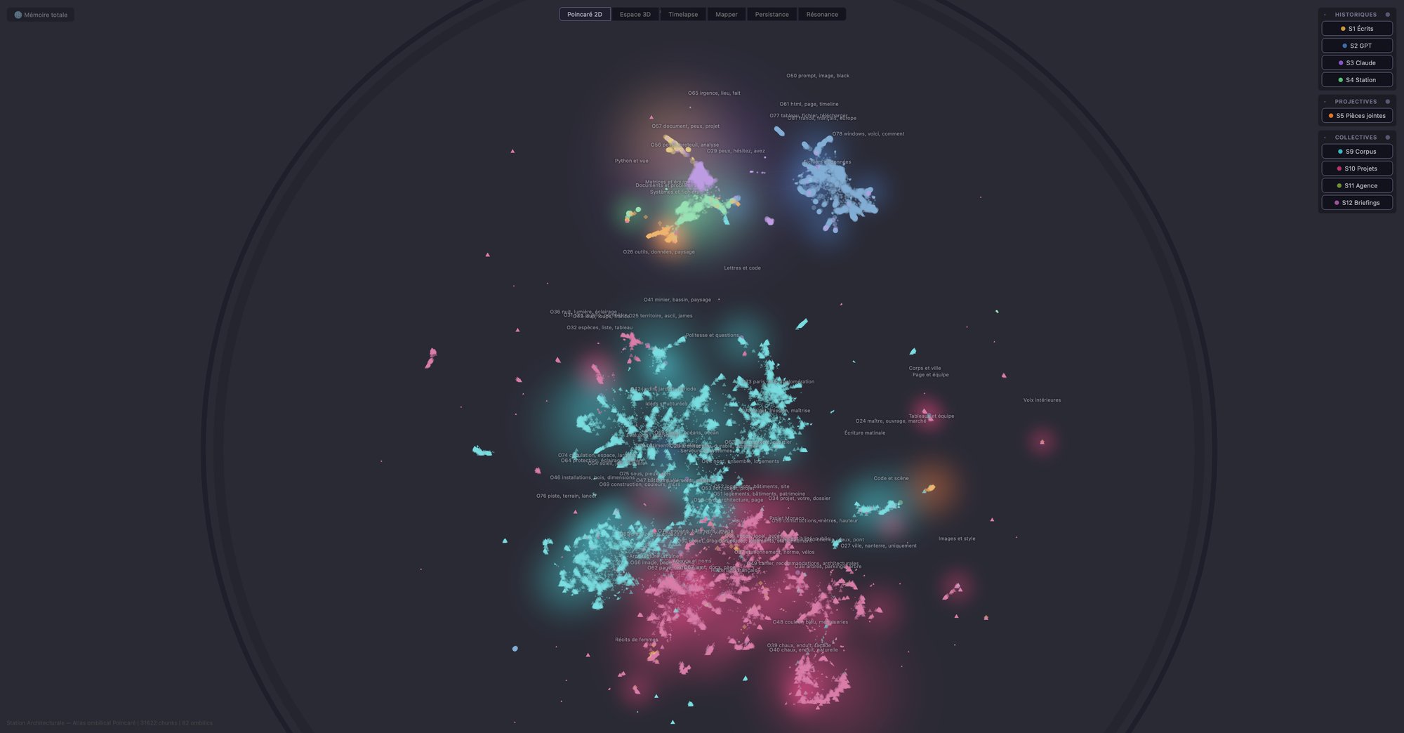 Géographie du sol de l'agence